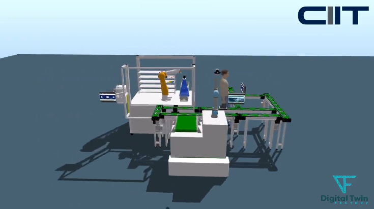 CIIT_Factory_Sandbox